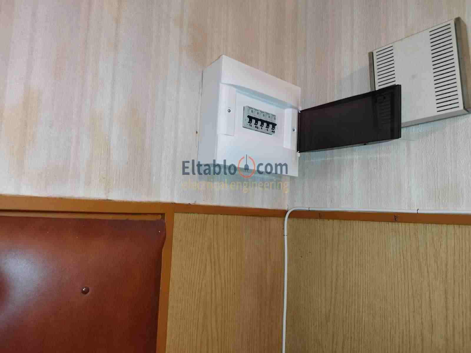 монтаж на ел табло външен монтаж